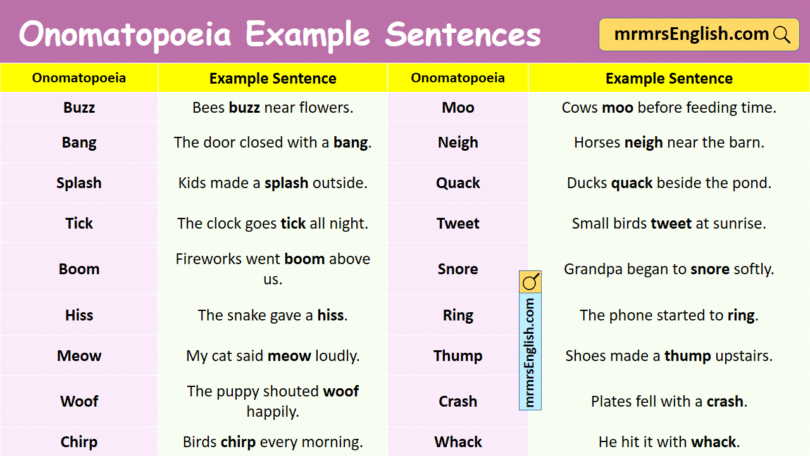 100 Onomatopoeia Example Sentences in English with Pictures