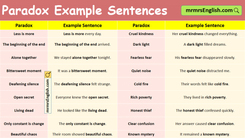 100 Paradox Example Sentences in English with Pictures
