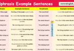 100 Periphrasis Example Sentences in English with Pictures
