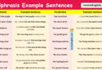 100 Periphrasis Example Sentences in English with Pictures