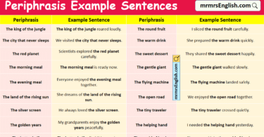 100 Periphrasis Example Sentences in English with Pictures