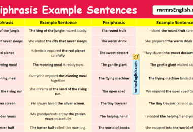 100 Periphrasis Example Sentences in English with Pictures