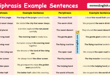 100 Periphrasis Example Sentences in English with Pictures