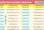 100 Personification Example Sentences in English with Pictures