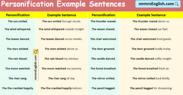 100 Personification Example Sentences in English with Pictures