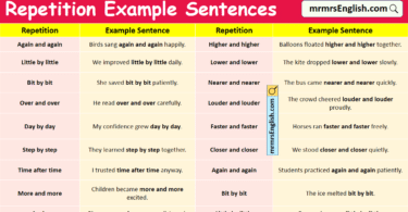 100 Repetition Example Sentences in English with Pictures
