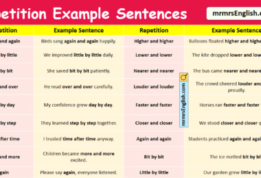 100 Repetition Example Sentences in English with Pictures