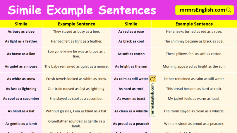 100 Simile Example Sentences in English with Pictures