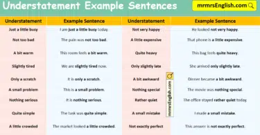 100 Understatement Example Sentences in English with Pictures
