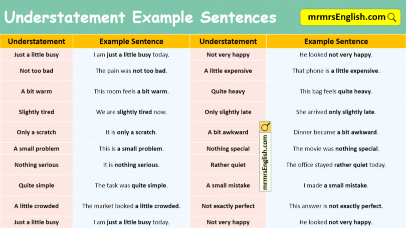 100 Understatement Example Sentences in English with Pictures