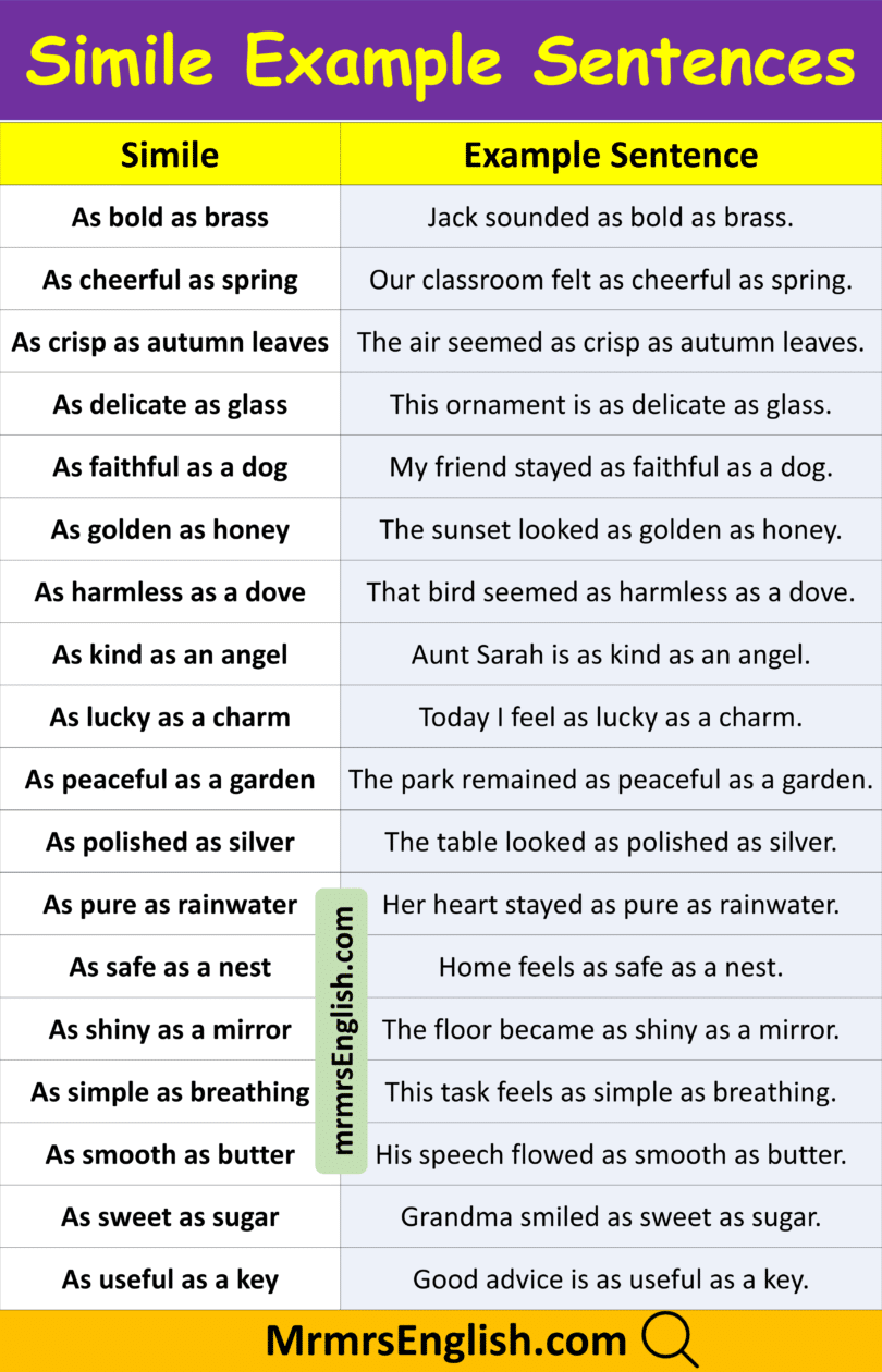 100 Simile Example Sentences in English with Pictures - MR MRS ENGLISH