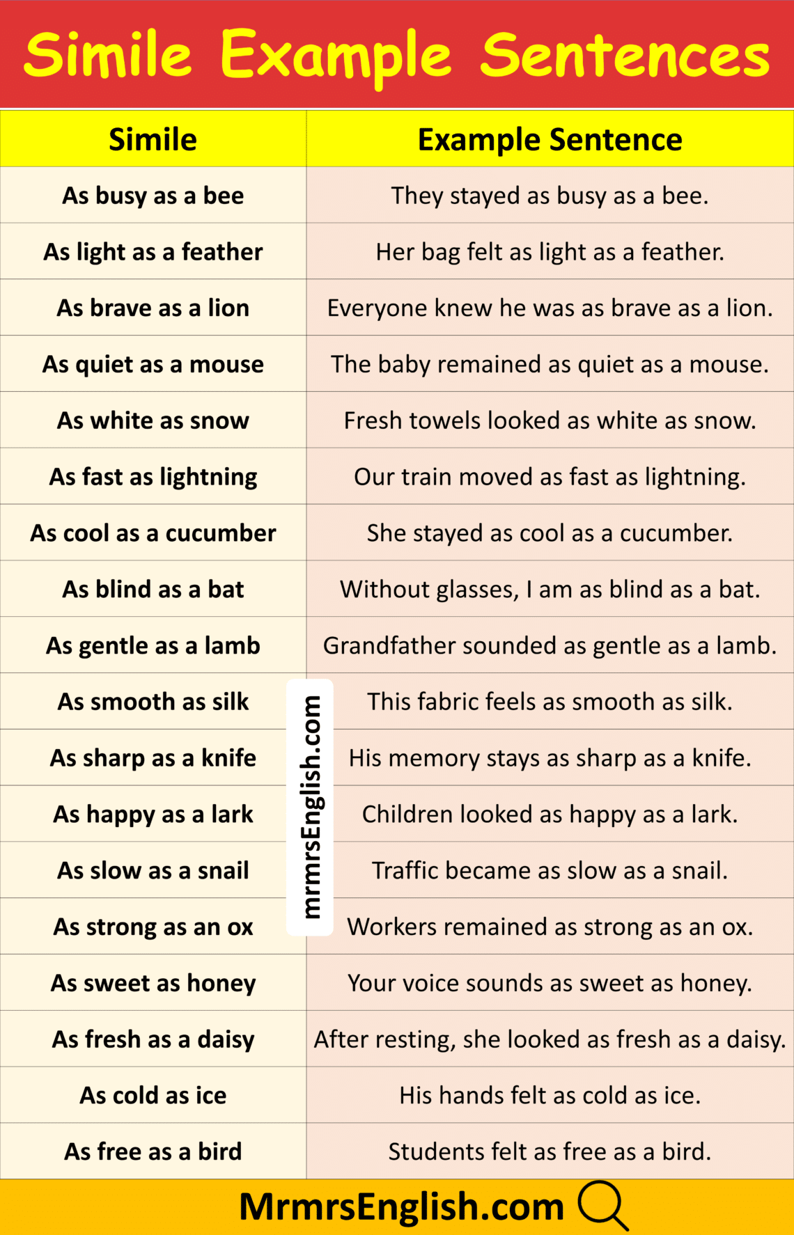 Same Simile Examples 100 Simile Example Sentences in English with Pictures - MR MRS ENGLISH