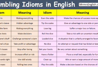 Gambling Idioms in English with their Meanings and Pictures