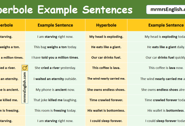 example: Images High Quality Grahic 100 Simile Example Sentences in English with Pictures - MR MRS ENGLISH