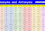 List of Synonyms and Antonyms in English with Pictures
