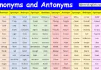 List of Synonyms and Antonyms in English with Pictures
