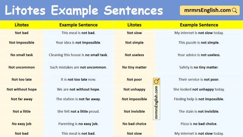 Litotes Example Sentences in English with Pictures