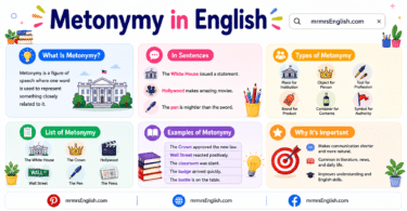 Metonymy in English with Definition and Example Sentences