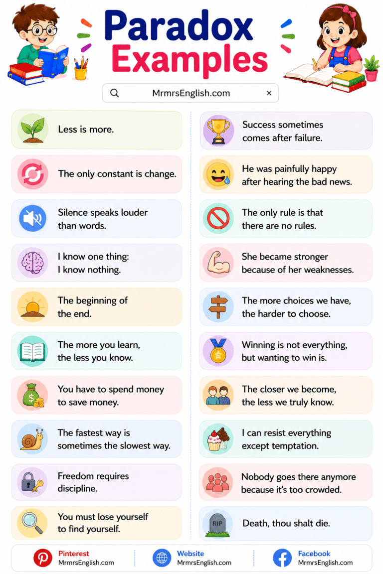 Paradox Meaning in English with Simple Definitions and Examples - MR ...