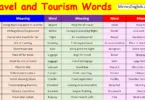 Travel and Tourism Words with Meaning in English and Pictures