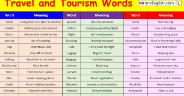 Travel and Tourism Words with Meaning in English and Pictures