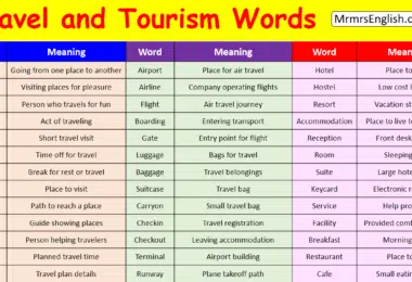 Travel and Tourism Words with Meaning in English and Pictures