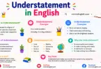 Understatement Meaning in English with Definition and Examples