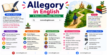 What Is Allegory Meaning, Definition, and Examples in English