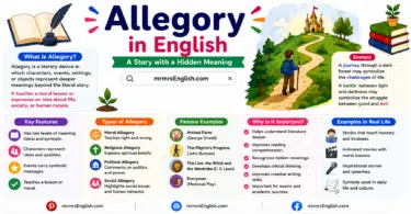 What Is Allegory Meaning, Definition, and Examples in English