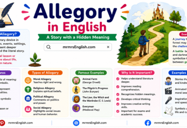 What Is Allegory Meaning, Definition, and Examples in English