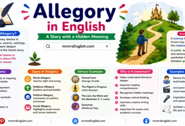 What Is Allegory Meaning, Definition, and Examples in English