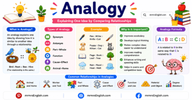 What Is Analogy Meaning and Example Sentences in English