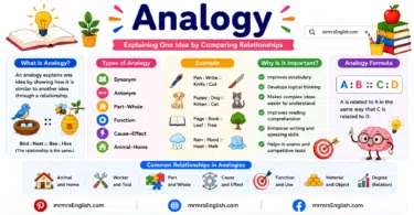 What Is Analogy Meaning and Example Sentences in English