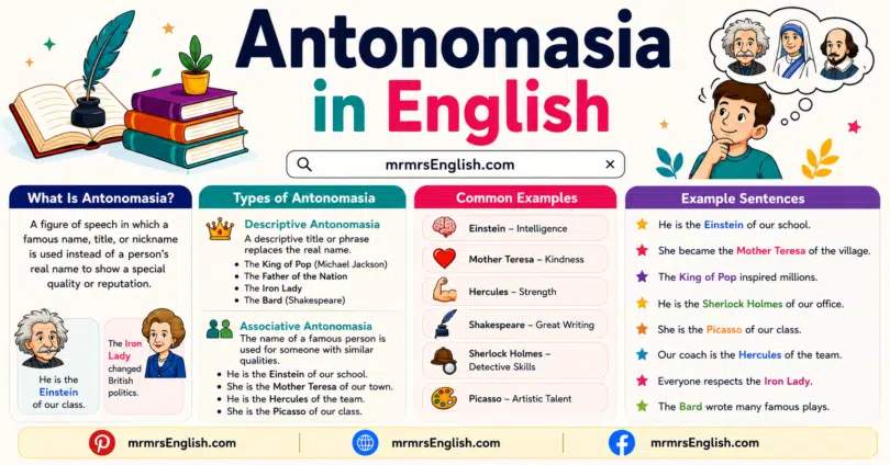 What Is Antonomasia in English Meaning and Example Sentences