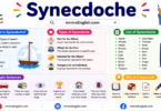 What Is Synecdoche Meaning and Examples in English