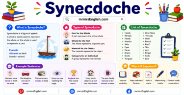 What Is Synecdoche Meaning and Examples in English
