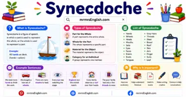 What Is Synecdoche Meaning and Examples in English