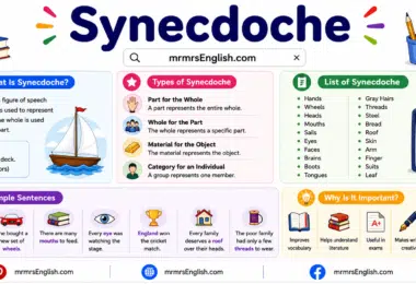 What Is Synecdoche Meaning and Examples in English