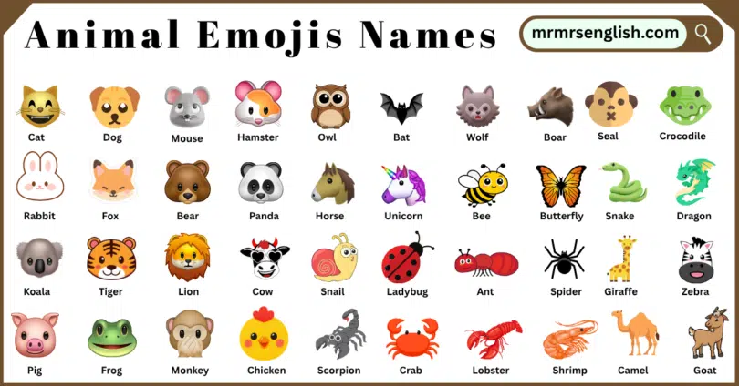 Animal Emojis Names in English with Their Pictures