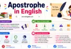 Apostrophe Meaning in English with Definition and Examples