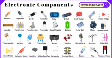 Electronic Components Names in English with Their Pictures