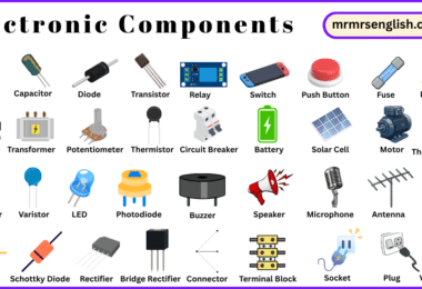 Electronic Components Names in English with Their Pictures