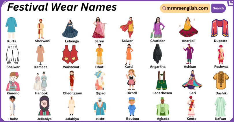 Festival Wear Names in English with Their Pictures
