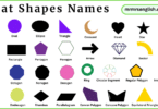 Flat Shapes Names in English with Their Pictures