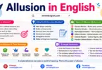 Learn Allusion in English with Meaning and Example Sentences