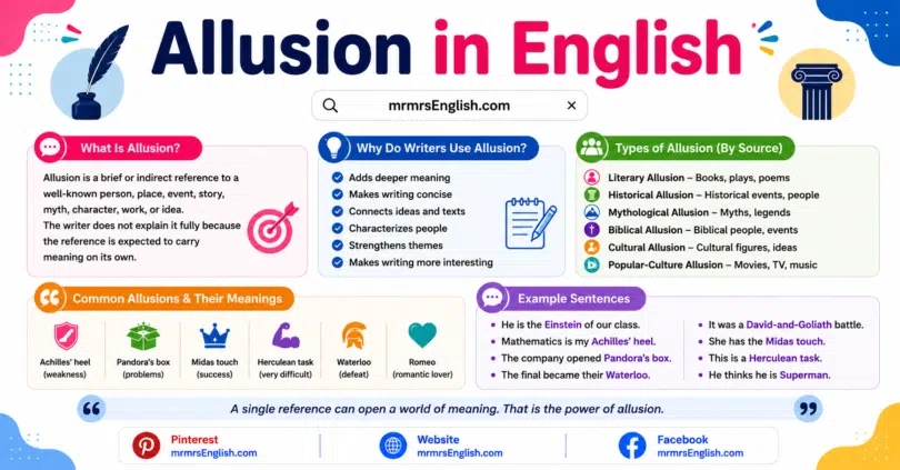 Learn Allusion in English with Meaning and Example Sentences