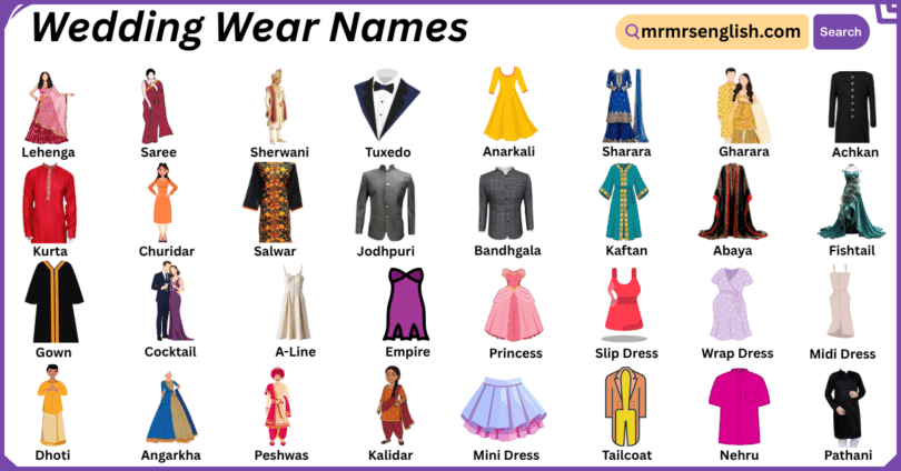 Wedding Wear Names in English with Their Pictures