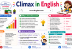 What Is Climax Meaning, Definition, and Examples in English