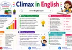 What Is Climax Meaning, Definition, and Examples in English