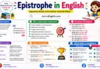 What Is Epistrophe Meaning, Definition, and Simple Examples